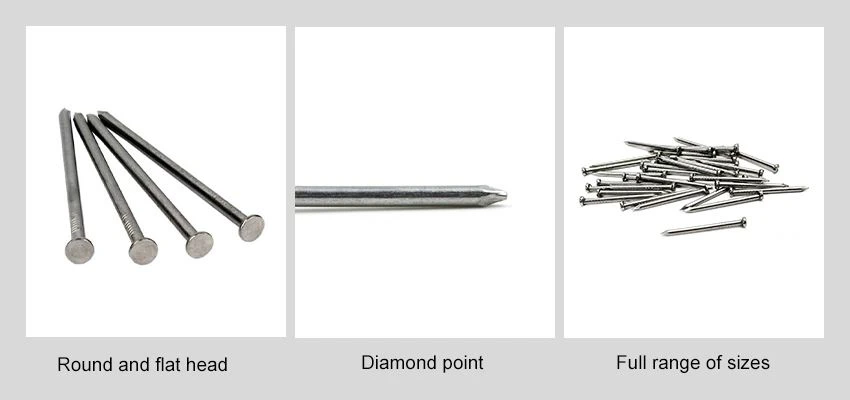 Common Construction Nail types Common Construction Nail types